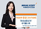 미래에셋 'TIGER 증권' 연초 이후 전체 ETF 수익률 1위…"101.7% 상승"