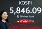 코스피, 美 관세 변수 딛고 5840 '또 최고치'⋯ 장중 첫 5900선 돌파