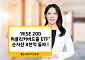 KB자산운용, 'RISE 200위클리커버드콜 ETF' 순자산 8000억 돌파