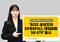 KB자산운용, 'RISE 삼성전자SK하이닉스채권혼합50 ETF' 출시