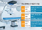 K-의료기기 글로벌 존재감 쑥…美공략 박차[K-헬스케어 글로벌 성공기②]