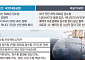 加잠수함 분할 발주, 가능성 적지만…“막판 새로운 협력안 요구할 수도”