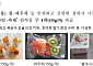 빵·냉동 간식 대신 과일…초등 1~2학년 60만명 ‘주 1회 과일간식’