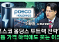 “멀미 나는 주식 시장”...포스코홀딩스 반등 조건으로 꼽은 ‘이것’ [찐코노미]
