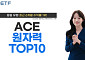 한투운용, ACE 원자력TOP10 ETF 6개월 수익률 86.8%…원자력 ETF 1위