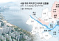 서울 아파트값 하락세 성동·동작까지 확산⋯“조정 지역 확대 가능성” [종합]