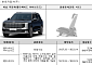 팰리세이드 전동시트 결함 리콜…현대차·기아 등 40만대 시정조치