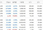 [증시키워드] ‘미국 이란 협상’ 삼전ㆍSK하닉 등 반등 기대⋯펄어비스ㆍ하이브, 오를까?