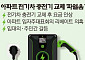 “멀쩡한 충전기 뜯고, 요금 2배로”…그들만의 ‘은밀한 카르텔’ [전기차 충전, 약탈적 생태계]