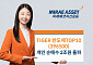 "삼전·하닉 비중 최대"…미래에셋운용 'TIGER 반도체TOP10 ETF' 개인 순매수 2조 돌파