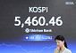 코스피, 외국인 3조 매도에 3% 급락…환율 1507원 마감