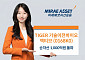 미래에셋, 'TIGER 기술이전바이오액티브 ETF' 순자산 1000억 돌파