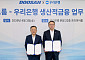 우리은행-두산, 미래전략산업 육성 위한 금융협약