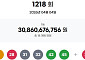 1218회 로또, 1등 당첨자 18명…17억 잭팟 "서울 3명, 경기 7명"