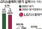 LGD, OLED 전환 효과 본격화…모바일·대형 OLED 동반 개선