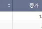 [급등락주 짚어보기] 광통신·스페이스X 관련주 상한가 행진…코스피 2개·코스닥 18개 ↑