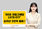 KB자산운용, 'RISE 대형고배당10TR ETF' 순자산 5000억 돌파