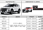 토레스·레이·싼타페 등 53만2144대 리콜…계기판·시동·안전벨트 결함