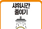 가스공사 "샤워 1분 줄이면 하루 19억 에너지비용 절감"