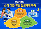 소아 야간·휴일 진료체계...전남도 확대한다