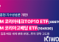 키움운용, ETF 2종 개편…'코리아테크TOP10·코리아고배당'으로 재정비