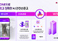 LG-KETI, ‘엑사원’으로 ‘연 1000만 건’ 이상 안전 신고 처리한다