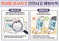 휴대용 마사지기 쓰다 '저온화상'⋯"맨살 사용 피해야"