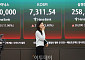 3월 원화 실질실효환율 글로벌 금융위기 후 17년만 최저