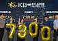 코스피, 7400선도 뚫었다⋯‘칠천피’ 돌파 후에도 최고가 경신 행진