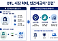 BTL펀드 확대, 민간 자금 유입이 ‘관건’ [문열린BTL투자]