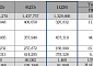 CJ ENM, 1분기 매출 1조3297억원…티빙·해외 콘텐츠 판매 성장세
