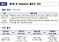 중기부, AI+ 오픈데이터 챌린지 개최…창업기업 30개사 본선 선발