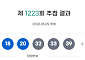 1223회 로또 1등 16명…당첨금 각 18억5755만원