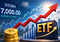 칠천피 훈풍에 코스피 액티브 ETF 경쟁 ‘활활’…삼성도 참전