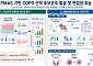 HEM파마, COPD 생균치료제 전임상 성과 네이처 자매지 게재…“폐기종 개선 확인”