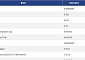 [넥스블록][신규 코인 톱10] ELIEN MUSK 86.62% 하락, D.Energy 0.22% 하락