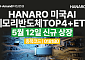 NH아문디운용, 미국 AI 메모리 반도체 TOP4 ETF 상장