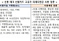내주부터 '1인당 최대 25만원' 고유가 피해지원금 2차 지급