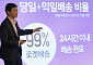 쿠팡, ‘김범석 동일인’ 지정에 불복⋯공정위 상대로 취소 소송 제기