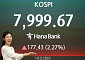 코스피 지수, 사상 첫 7900선 돌파 [포토]