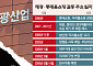 ‘20년 악연’ 롯데·태광...14일 임시주총서 대표 해임안 놓고 충돌