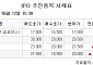 [장외시황] 스트라드비젼텍, 9.59% 상승