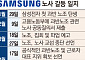삼성 저격수·출신도 한목소리...K-반도체 투자 삼키는 노조에 ‘서늘한 경고’ [삼성 노사협정 공전]