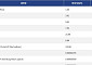 [넥스블록][신규 코인 톱10] Agent Arena by Masa 7.22% 상승, τaos 7.19% 상승