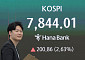 ‘롤러코스터’ 코스피, 450포인트 급등락…7844 하루 만에 또 사상 최고치