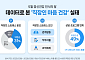 직장인 31% 스트레스 ‘위험’…조직관리 부재, 기업 리스크로