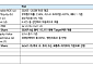 iM증권 "삼성생명, 1분기 순이익 1.2조…호실적에도 주가 변수는 삼성전자"