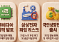 [주간증시전망] 다음 주 코스피 7200~8100⋯‘엔비디아·삼전 파업’이 분수령