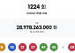 1224회 로또 1등 9, 18, 21, 27, 44, 45, 28…당첨금 24억1000만원