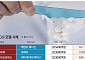 K바이오, ‘뉴코’ 모델로 글로벌 VC·빅파마 문 두드린다[K바이오, 승승장구②]